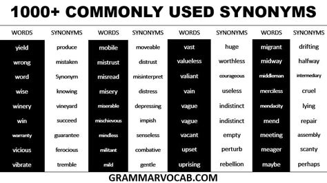 ses synonym|Iba pa.